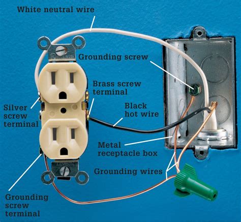 electrical receptacle box wiring